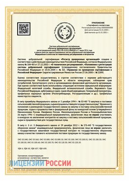 Приложение к сертификату для ИП Томилино Сертификат СТО 03.080.02033720.1-2020